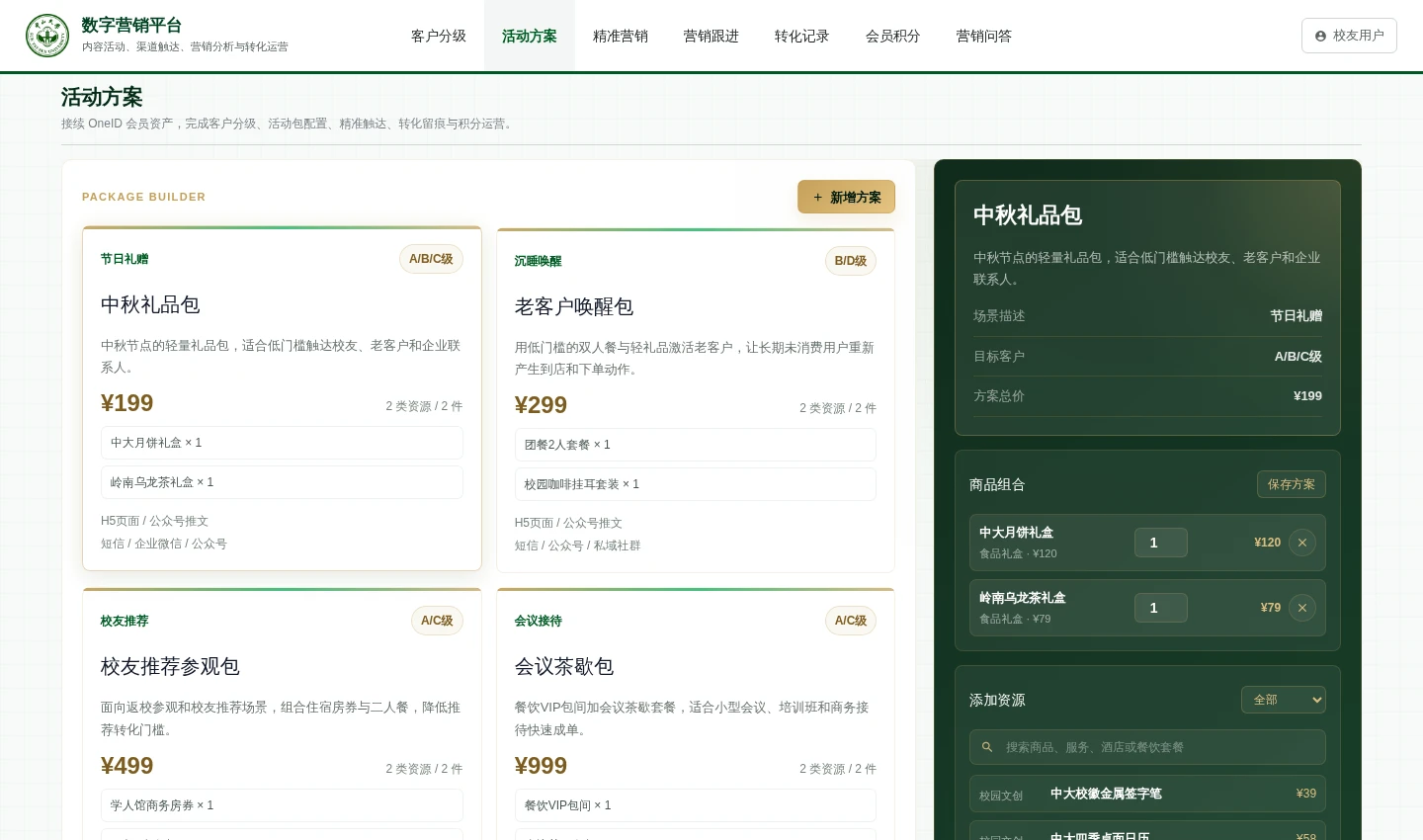 活动方案界面，展示礼赠、老客唤醒、参观、会议与企业培训等方案，以及商品组合和投放渠道
