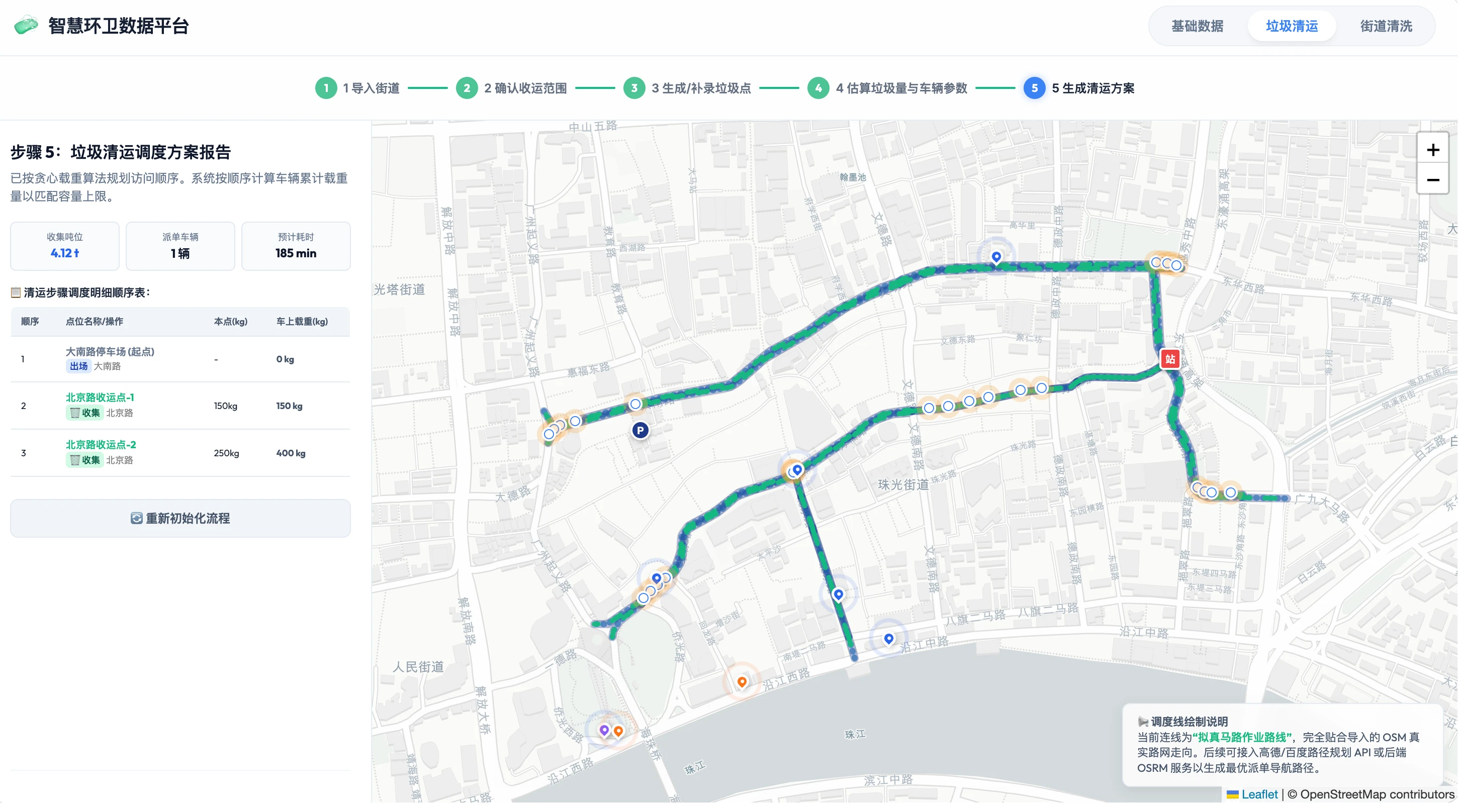 PPT 中的垃圾清运规划页面，展示五步流程、地图仿真路线、收集吨位、车辆、预估耗时及累计载重明细