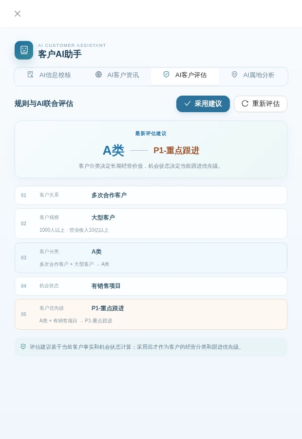 客户 AI 助手中客户关系、规模、分类与优先级的完整推导面板