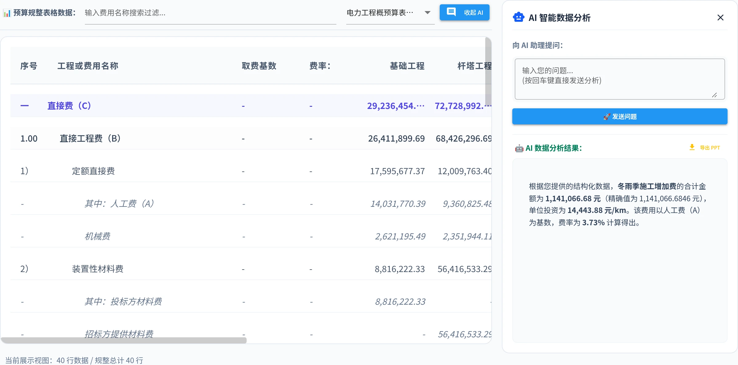 已有 Excel 概预算提取任务，左侧为带费用层级的规整表格，右侧为系统保留的 AI 数据分析结果