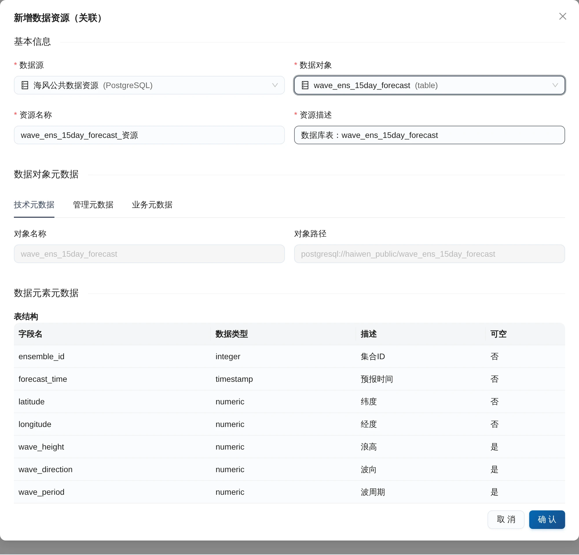 演示版资源关联窗口，已选择 PostgreSQL 数据源和海浪预报数据表，展示字段名称、类型与说明