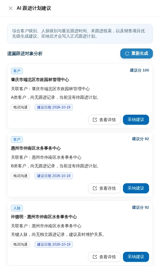 AI 计划分析后的客户、人脉与项目建议清单，包含推荐原因、日期和采纳入口