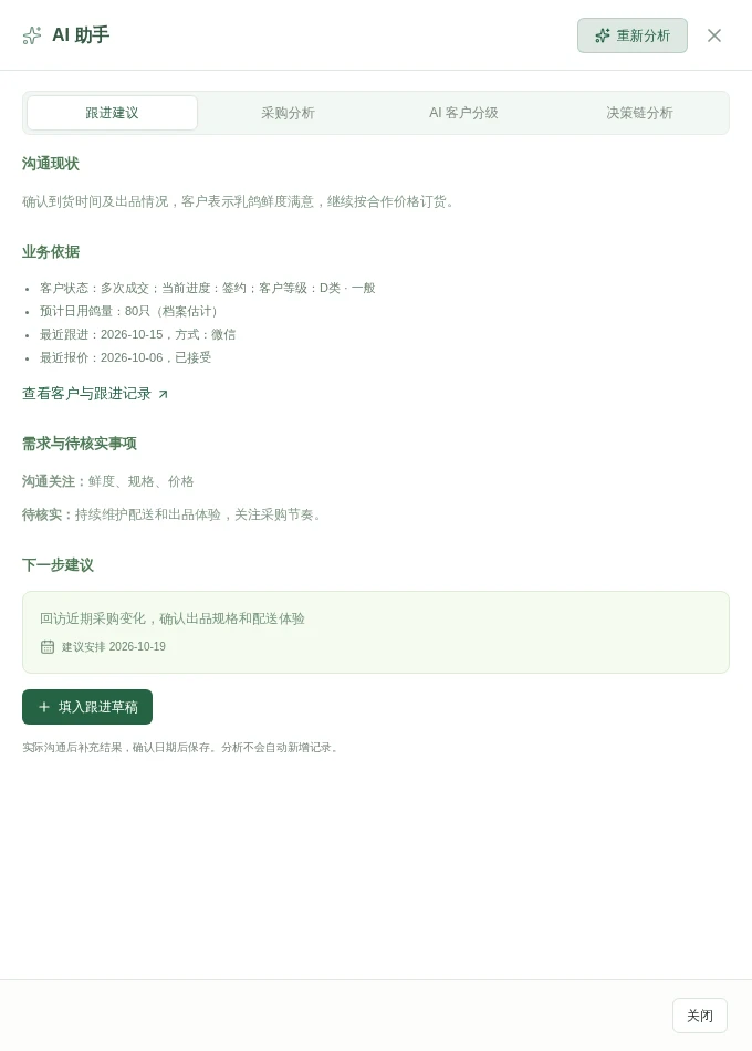 实际客户助手归纳沟通现状、客户档案、报价依据与下一次回访建议的结果