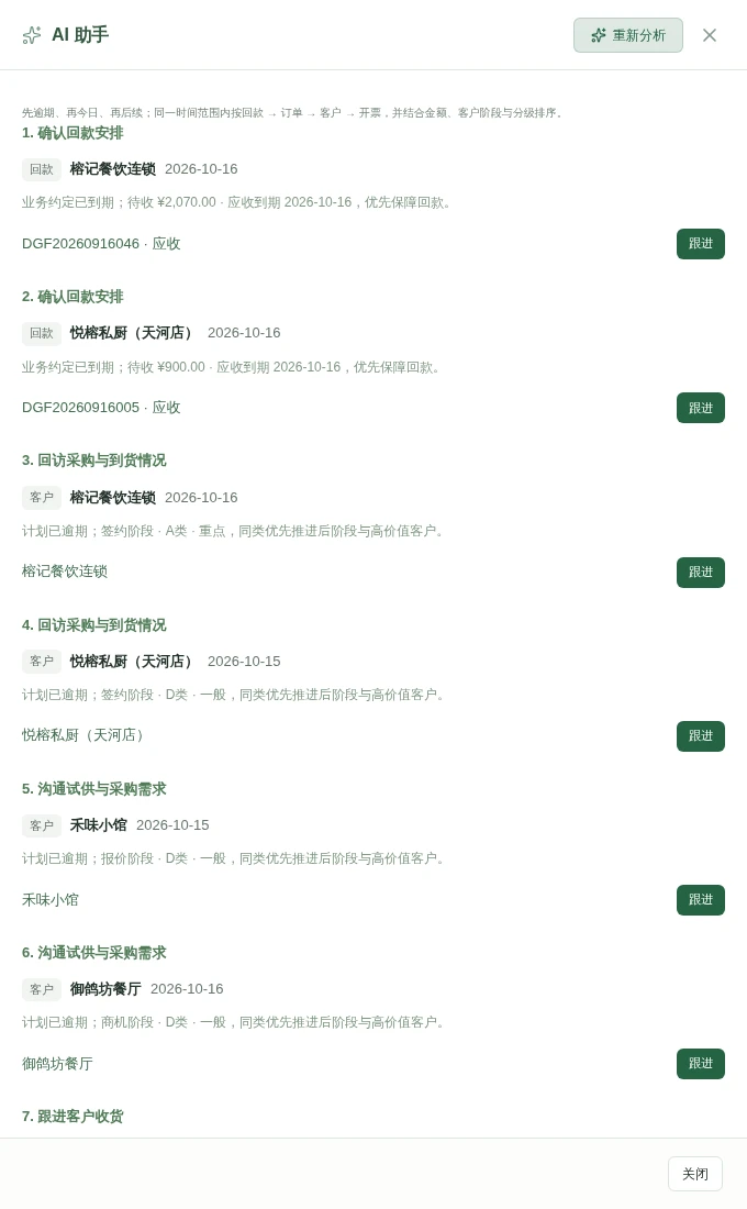 实际工作台 AI 将逾期回款、客户沟通、订单与开票按紧迫度和业务重要性排序