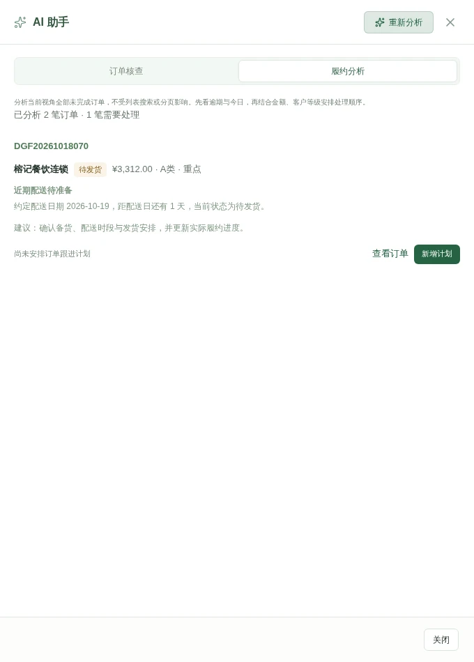 实际订单助手依据配送日期、状态、金额和客户等级提示需要处理的订单与备货建议
