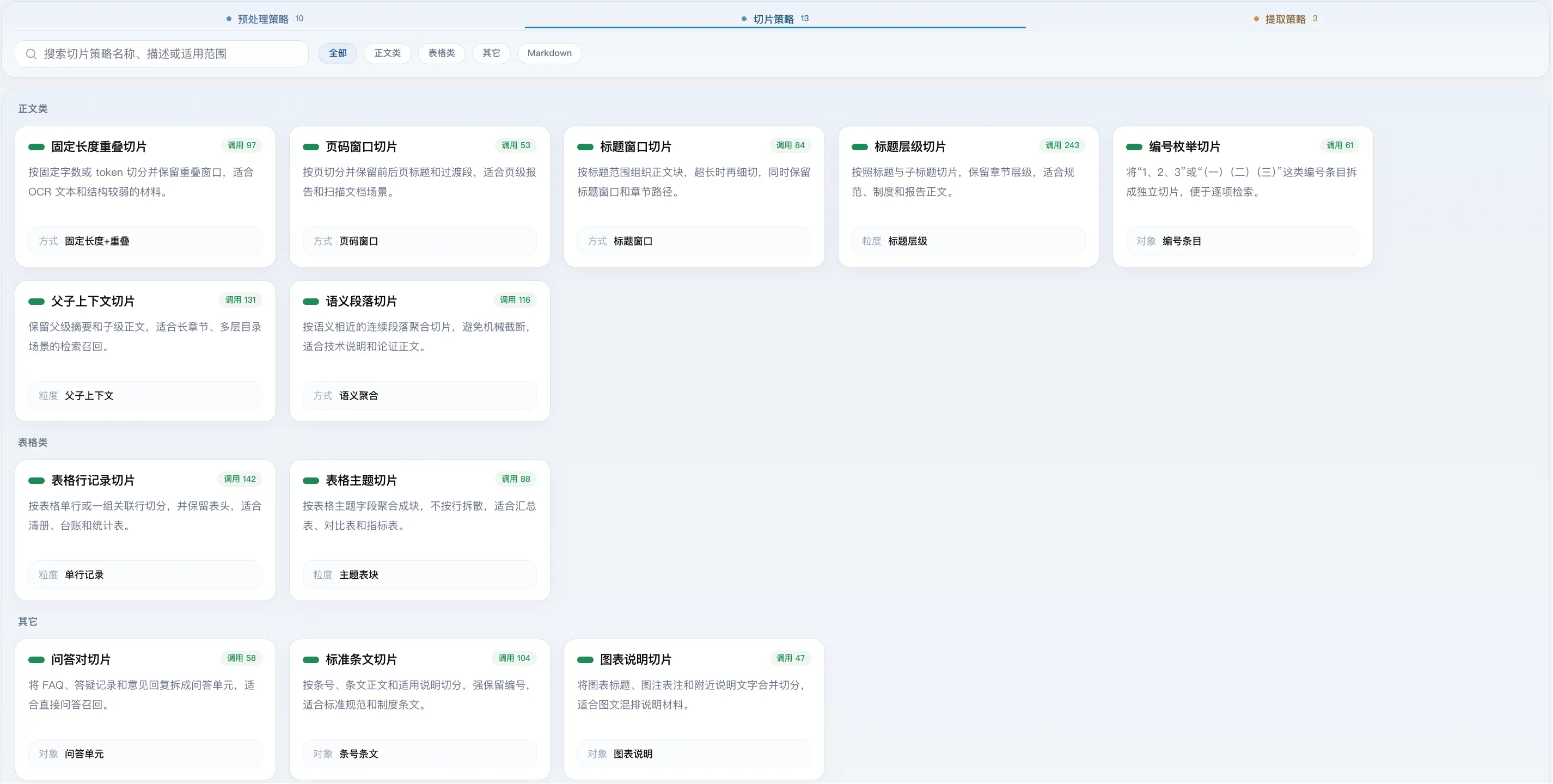 KnowHub 切片策略库，包含固定长度重叠、页码窗口、标题层级、父子上下文、表格、问答对等切片方式