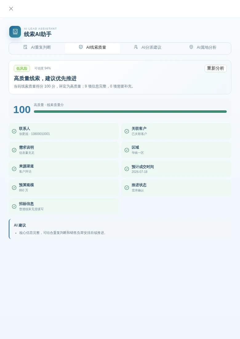 实际线索质量分析中预算、联系人、关联客户、需求与完整度检查结果