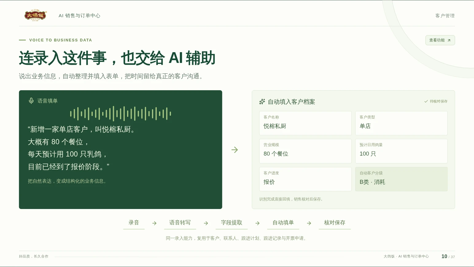 原系统介绍中的语音转写、业务字段提取和客户表单回填流程